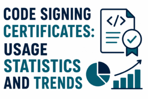 Who Actually Uses Code Signing in 2026