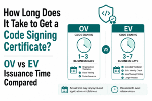 How Fast Can You Get an OV or EV Code Signing Certificate